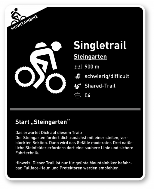 MTF-Start-Trail-Wegweiser_200x250mmschwarz